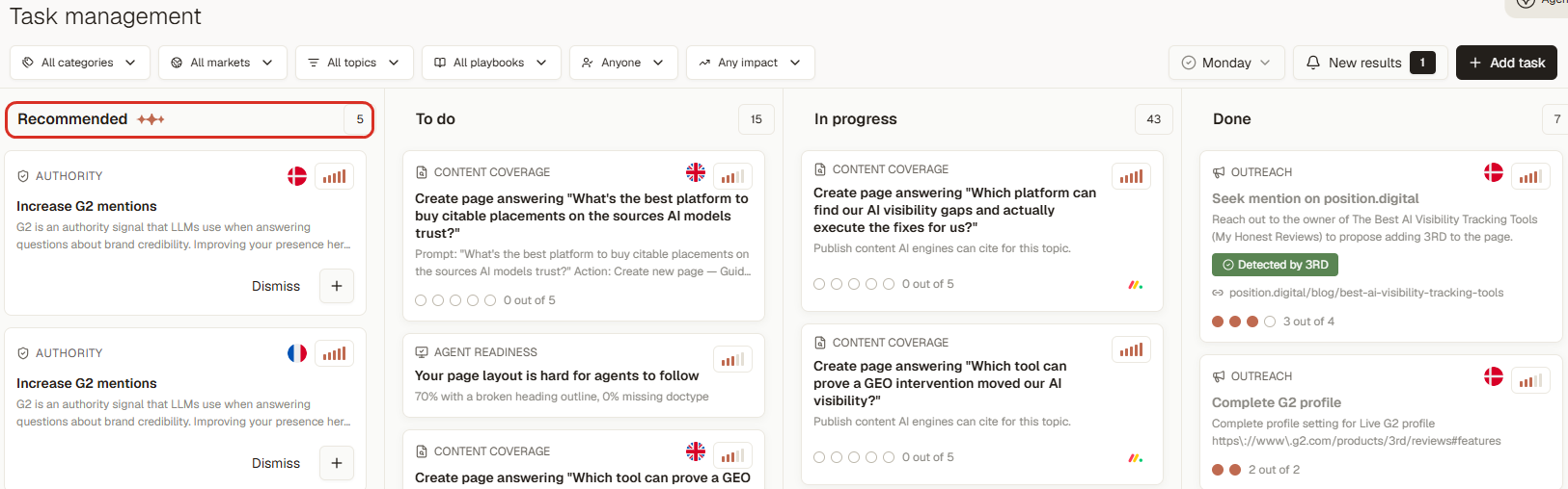 The task board: recommended next, to do, in progress and done, each card tagged with the driver it moves