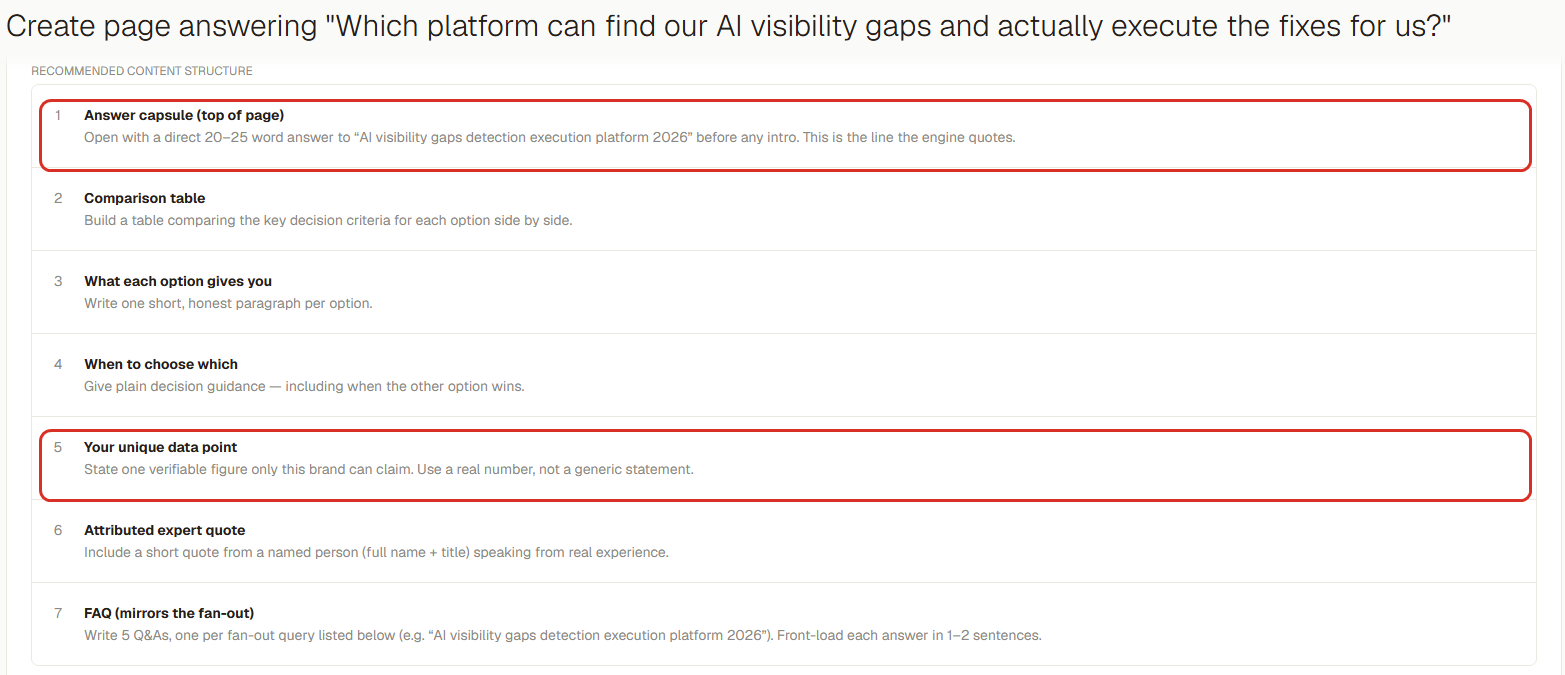 The brief behind this article: the structure the pages AI already cites have in common