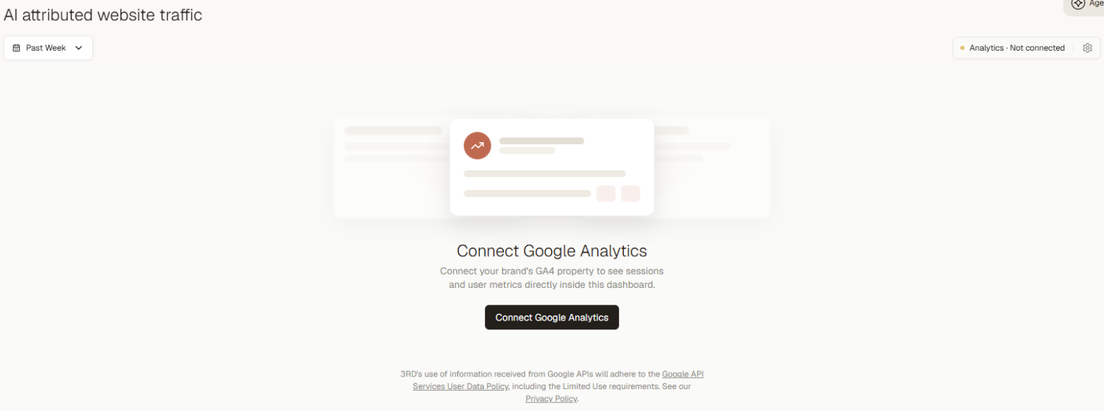 AI attributed traffic: connect Google Analytics (3RD demo workspace; brand names blurred)