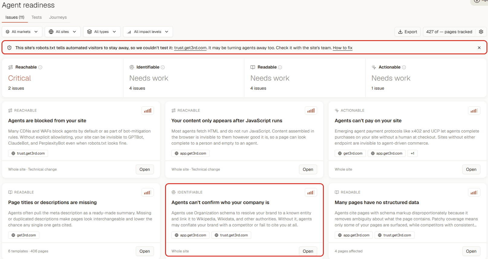 Our own agent-readiness report. Even an AI visibility company has fixes to make: an agent-blocking robots.txt and no Organization schema